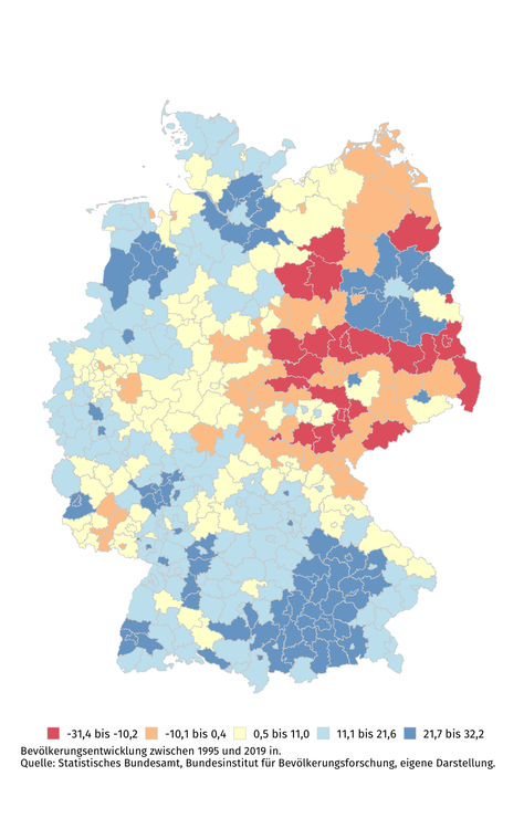 Bevölkerungsentwicklung 1995 bis 2019