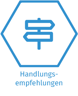 Handlungsempfehlungen