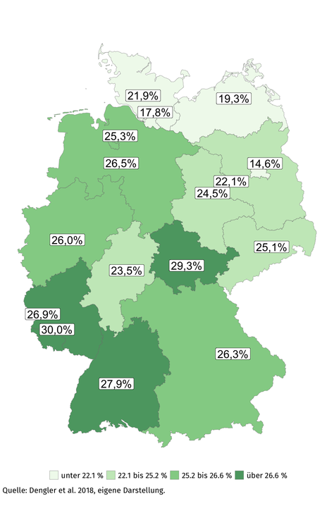 Anteil Beschäftigter mit Substituierungspotenzial > 70 % (2016)