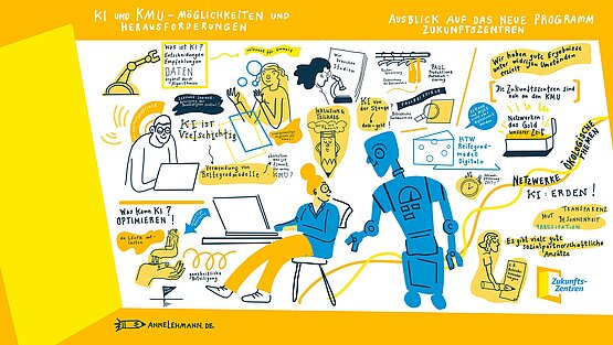 Graphic Recording der Jahrestagung 2022